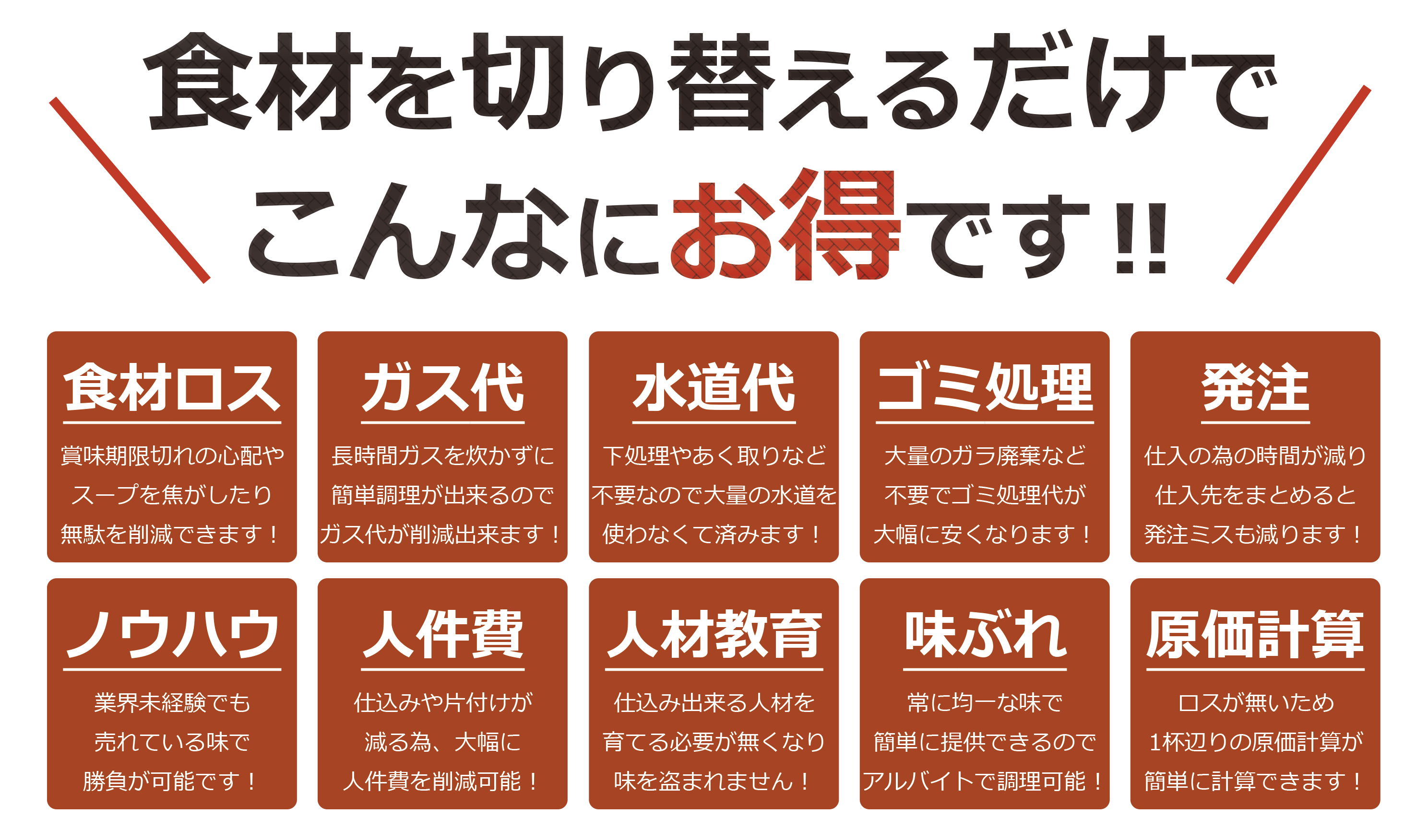 ラーメンプロでは、業務用ラーメンスープの仕入れ、麺の仕入れ、チャーシューの仕入れなど、全国各地のラーメン店へのラーメン食材卸を行っております。また、ラーメン屋の独立開業支援、ラーメン屋開業ノウハウ、のれん分け-多店舗展開、ラーメン屋フランチャイズ展開のお手伝いをしております。らーめんの事ならラーメンプロにお任せ下さい！業務用ラーメンスープラーメンプロ- らーめん仕入れ、ラーメンの仕入れ、ラーメン屋の独立開業-フランチャイズ展開はラーメンプロにお任せ下さい！